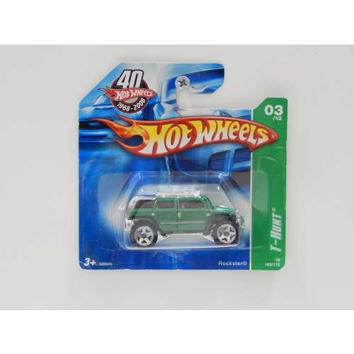 1:64 Rockster - Hot Wheels 2008 Treasure Hunt Short Card 